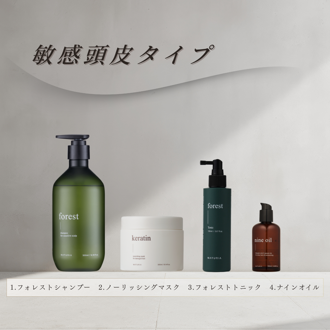 お悩みセットの使い方 – NATURIA