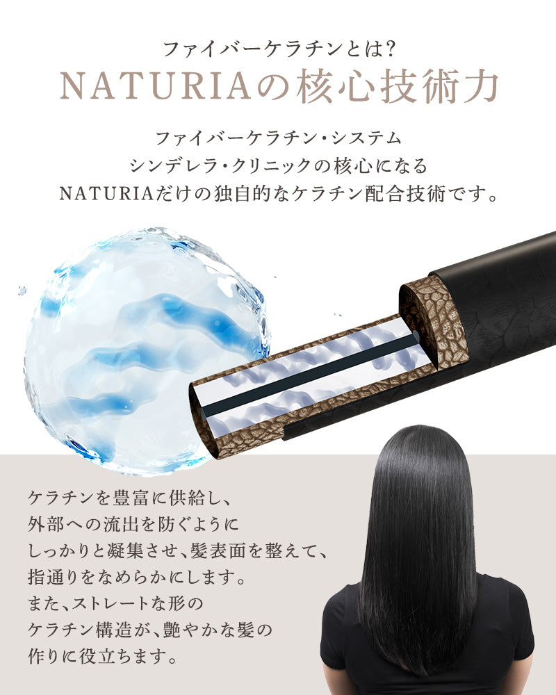NATURIA独自の“ファイバーケラチン”システムとは？