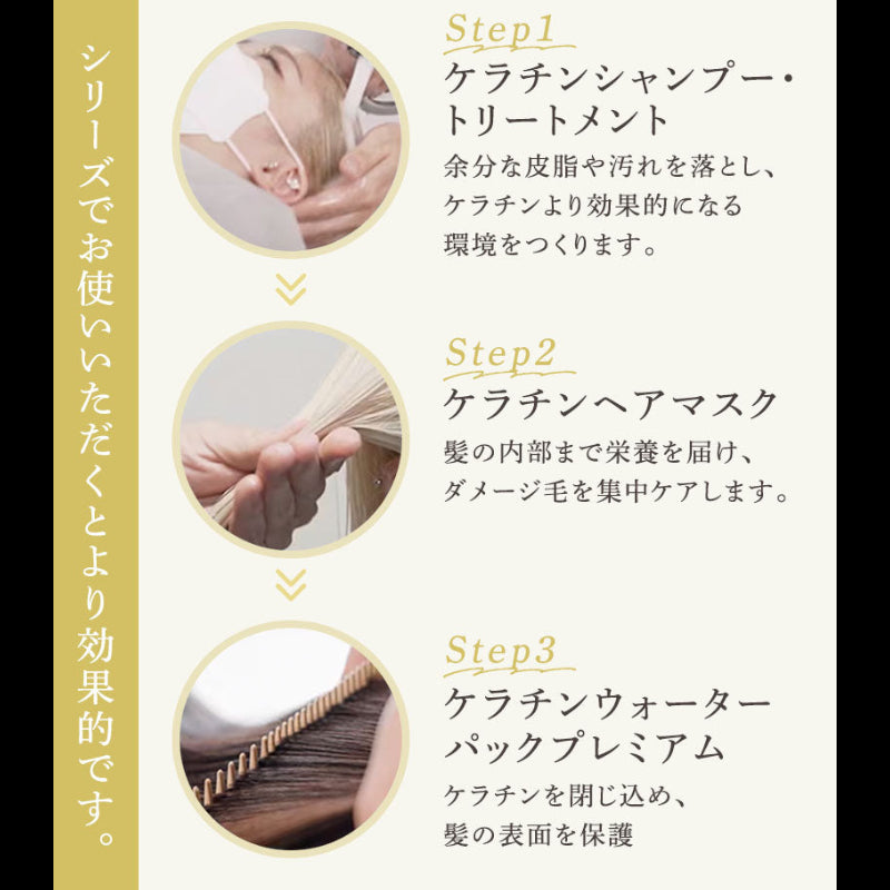ケラチンシャンプー＆トリートメントセット – NATURIA