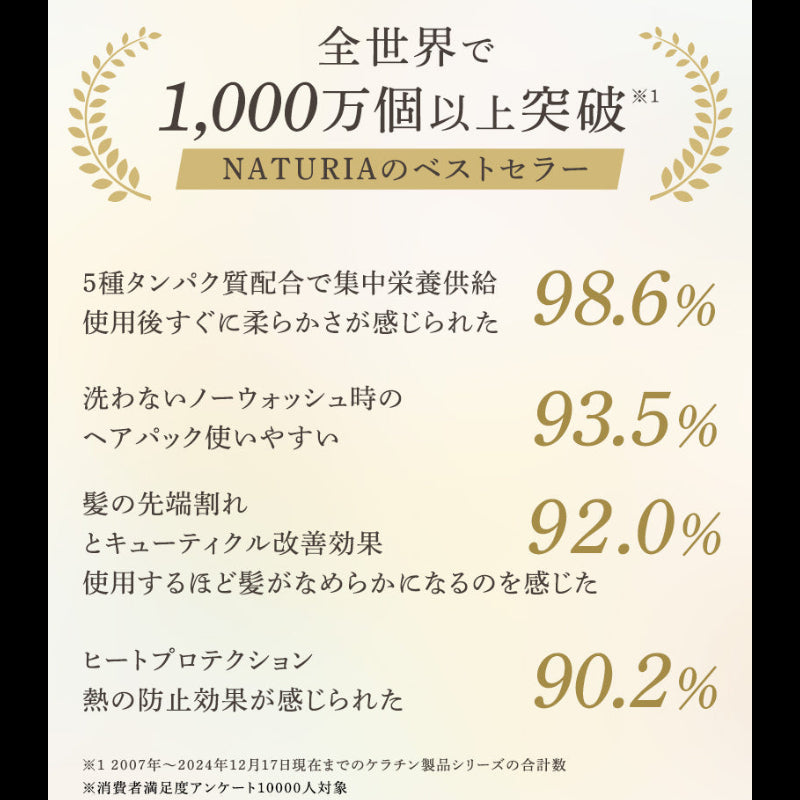 ナインオイル 100ml – NATURIA
